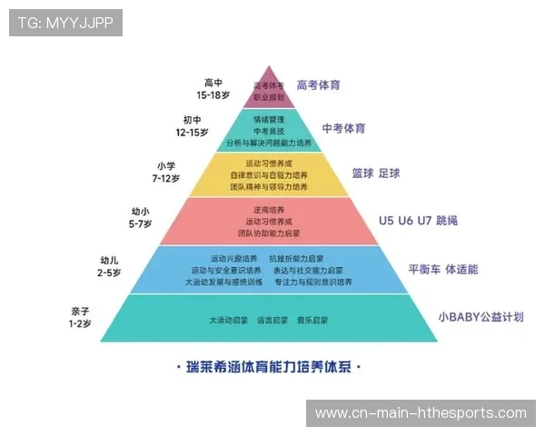 体育教育线上课程质量评估体系逐步建立 体育教育线上课程质量评估体系逐步建立