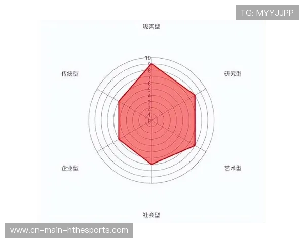 球员训练APP上线，个人能力提升可视化管理