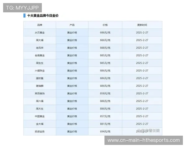 美联储降息信号清晰,中长线投资机会凸显,美联储降息利好股市吗 美联储降息信号清晰,中长线投资机会凸显,美联储降息利好股市吗