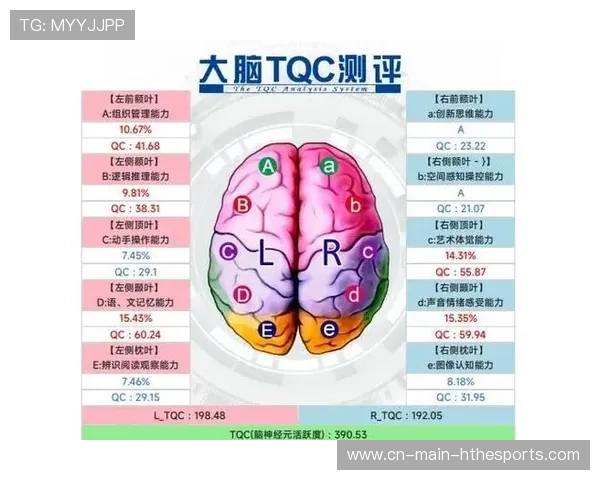 一级方程式赛事中利用DRS区域进行超车决策的逻辑（427 ）